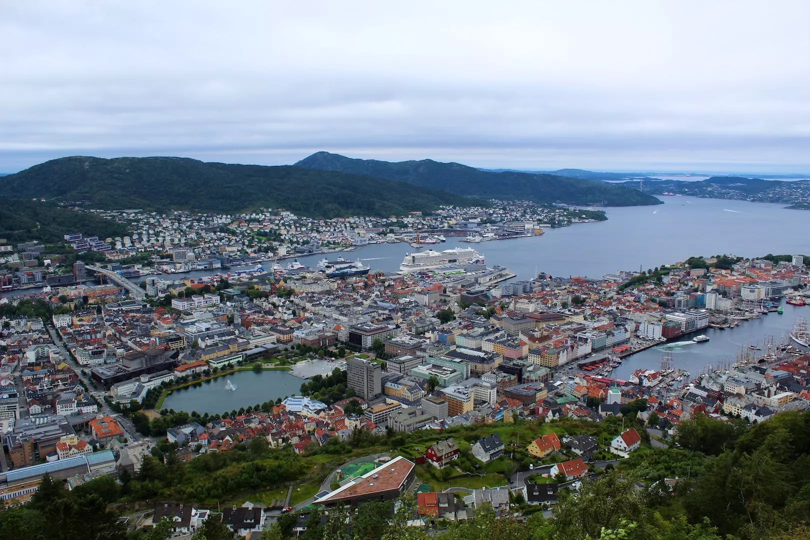 Mastering 'Markedsføring i Bergen': En Dybdegående Guide for å Starte eller Forbedre dine Markedsføringsstrategier